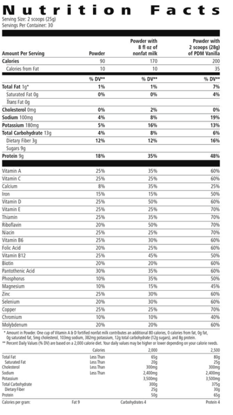Formula 1 Healthy Meal Nutritional Shake Mix: Café Latte 780 g